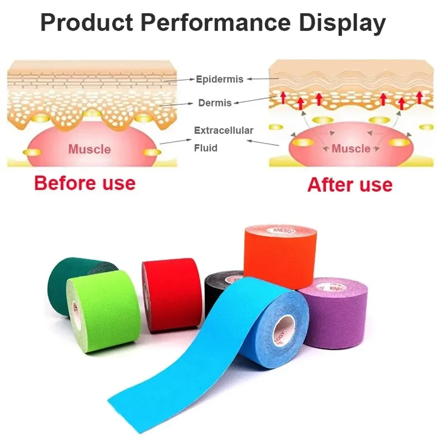 5cmX5m Pre Cut Kinesiology Tap - Sports Taping Precut 评论和价格
