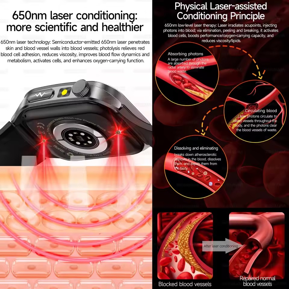 2026 New Health Smart Watch La - Health Wellness Bracelet 评论和价格