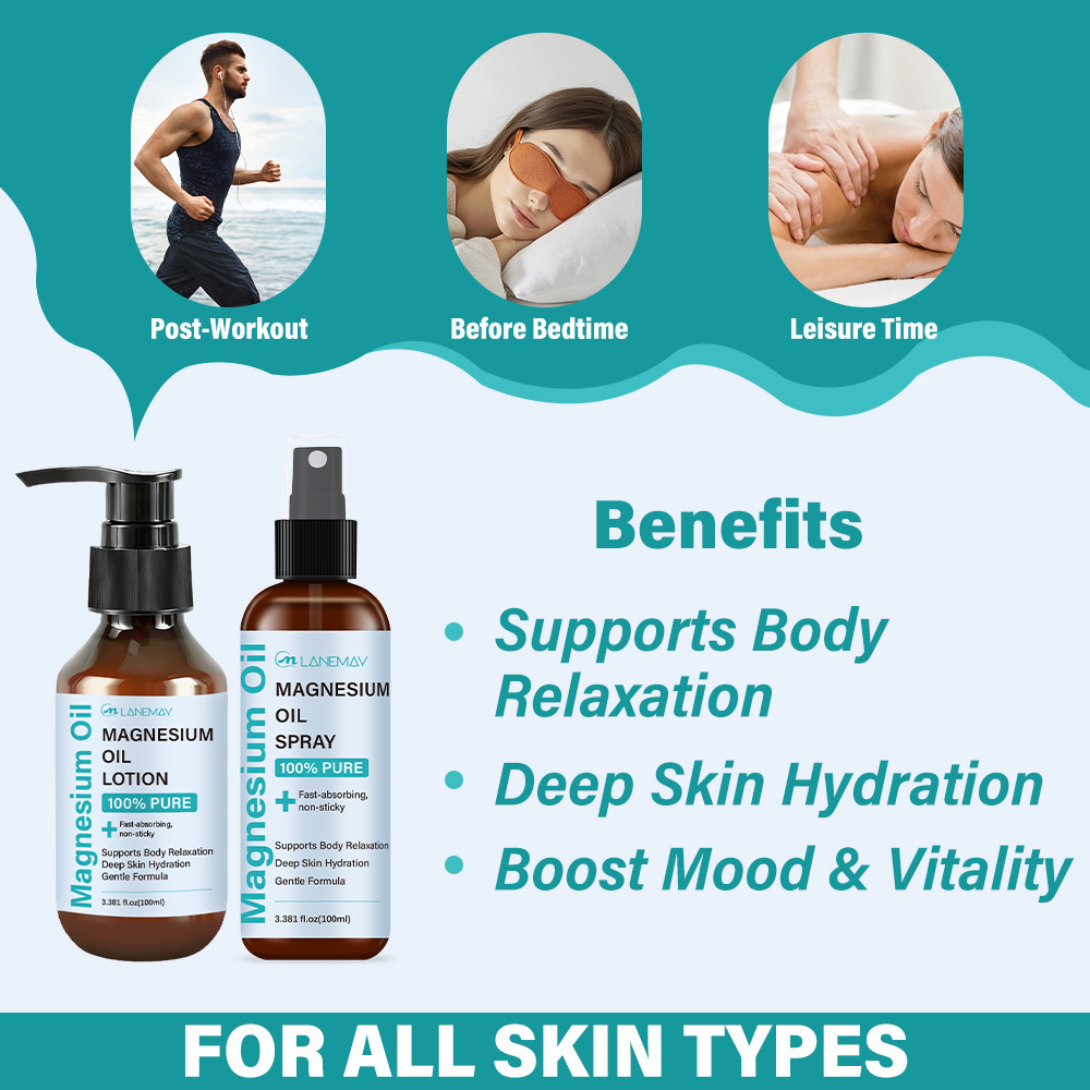 Magnesium Oil Spray & Lotion S - Bath Salts Magnesium 评论和价格